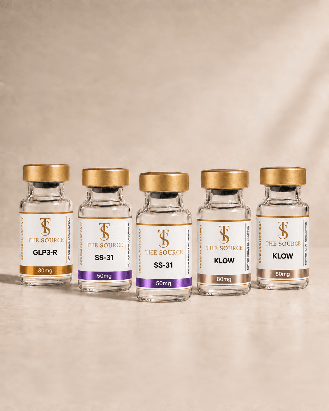 The Signature, 5 vials · GLP3-R + SS-31 + KLOW, The Source collection